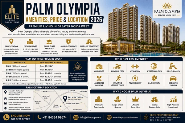 Palm Olympia Amenities, Price & Location 2026