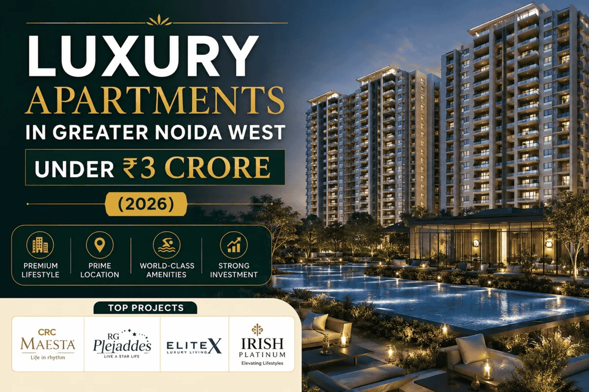 Luxury Apartments in Greater Noida West Under ₹3 Crore (2026)